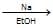chemistry